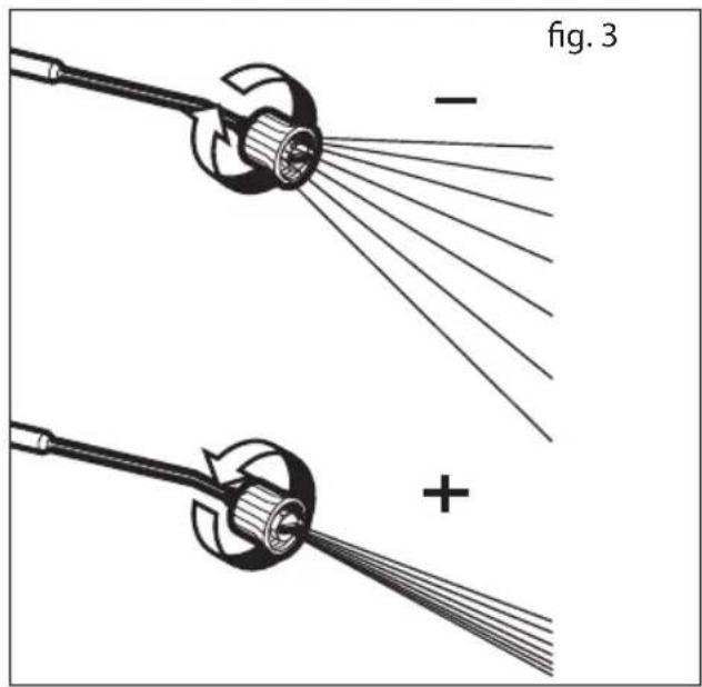 Lavor THERMIC 13 H - DISPOSITIVO DI SICUREZZA DELLA PISTOLA - 2