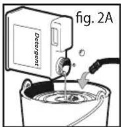 Lavor THERMIC 13 H - UTILIZACAO DA LANCA - 3