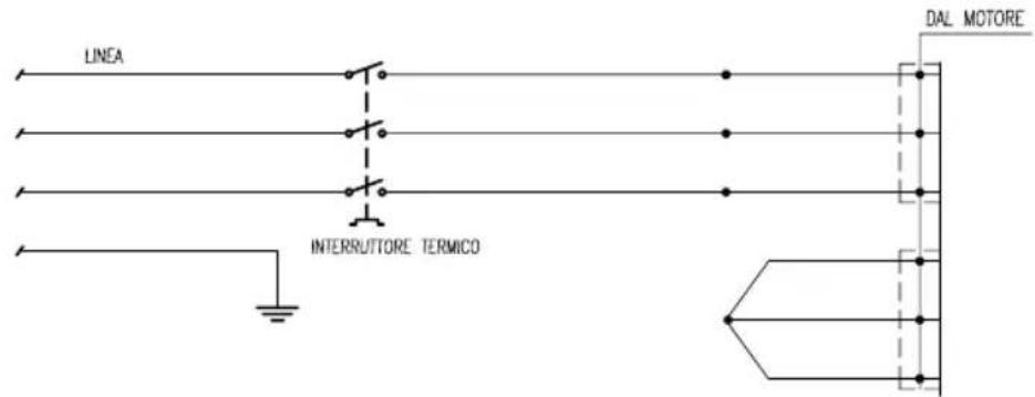Lavor LMX - fig. F - 4