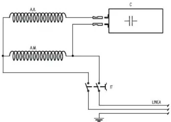 Lavor LMX - EN - 4