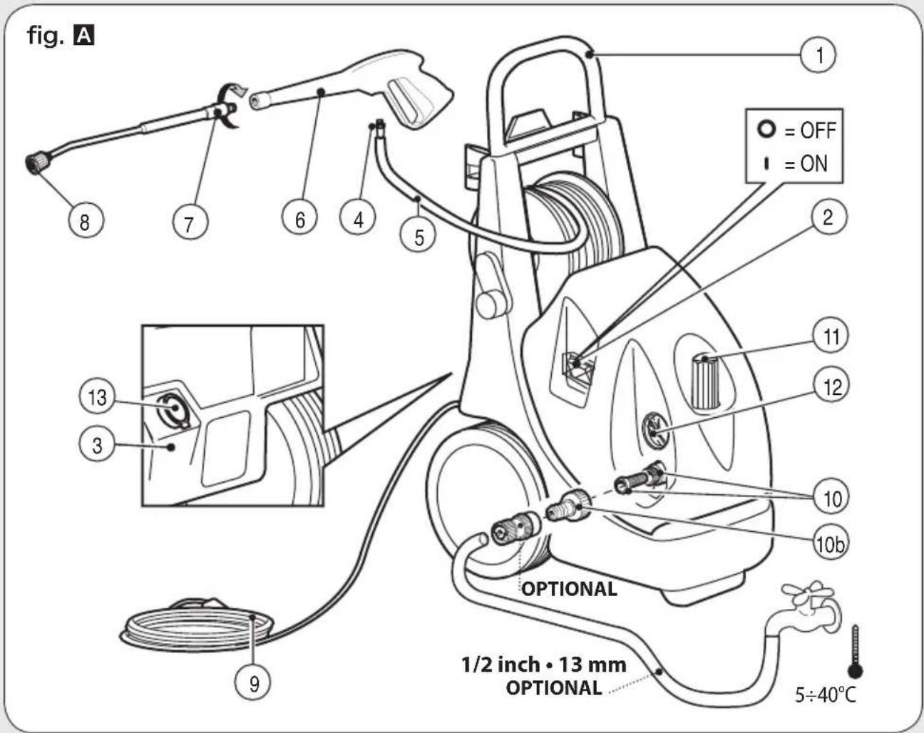 Lavor LMX - 3