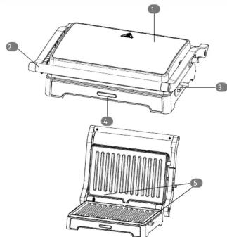 Ambiano SMCG-2 - APERÇU DU PRODUIT - 1