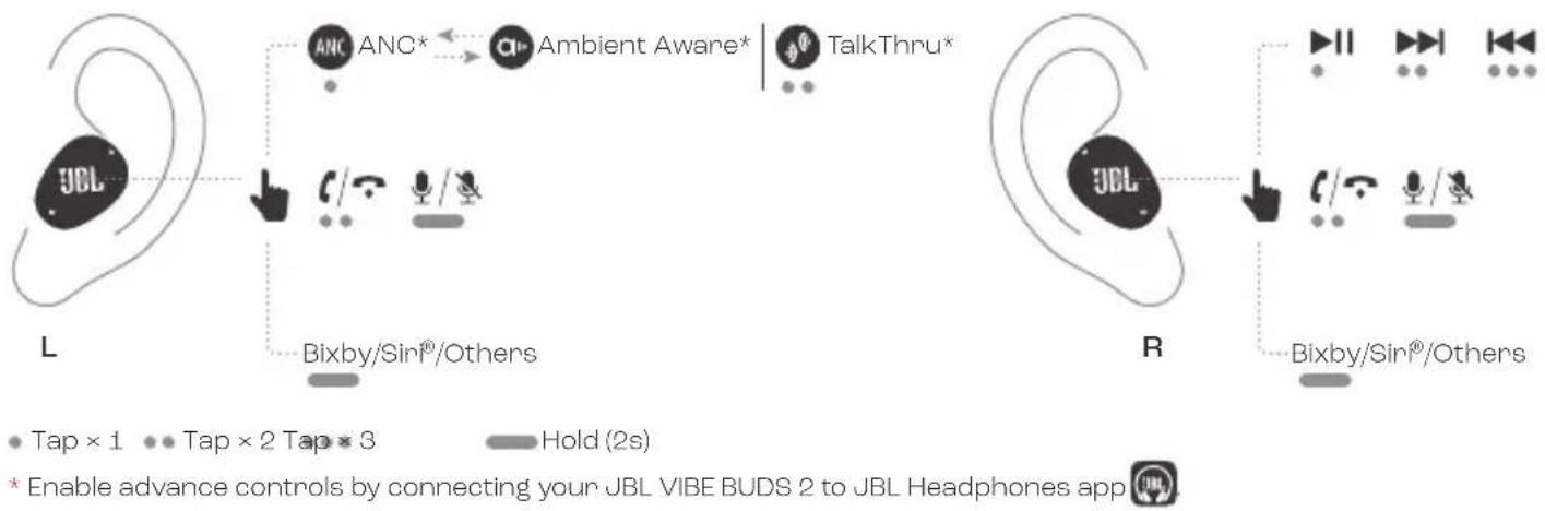 JBL Vibe Buds 2 - CONTROLS - 2