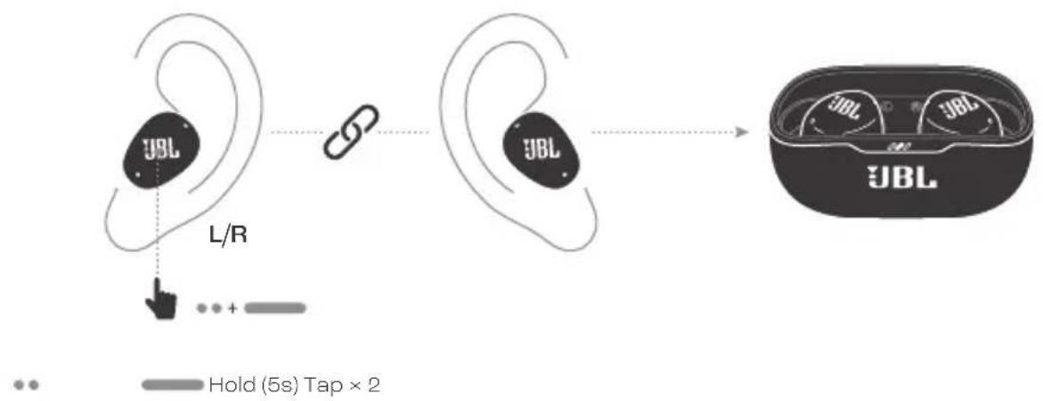 JBL Vibe Buds 2 - FACTORY RESET - 2