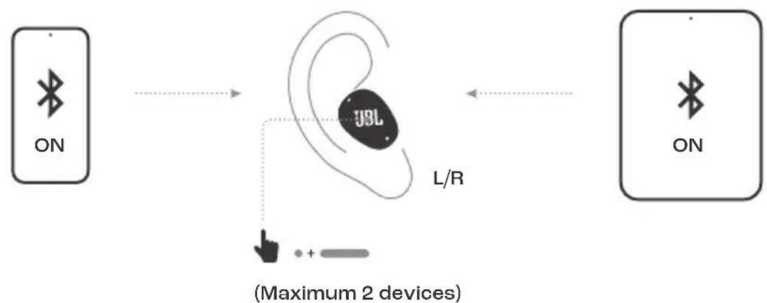 JBL Vibe Buds 2 - MULTI-POINT CONNECTION - 2