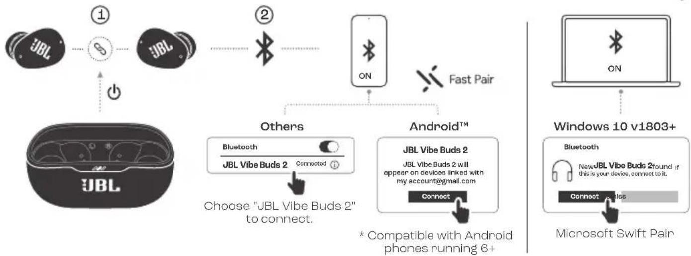 JBL Vibe Buds 2 - POWER ON &amp; CONNECT - 2