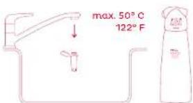 ISI Easy Whip Plus Mini - Interim Cleaning - 1
