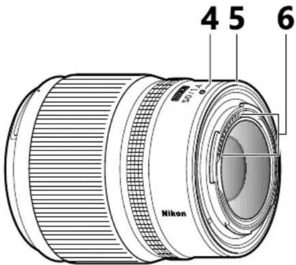 NIKON NIKKOR Z 50mm f/1.4 - Bague de réglage - 1