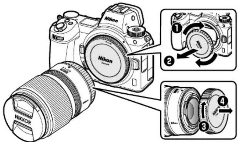 NIKON NIKKOR Z 50mm f/1.4 - Fixation de l'objet - 1