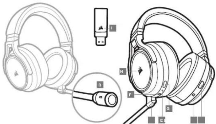 CORSAIR Virtuoso RGB Wireless SE - POUR DES PERFORMANCES SANS FIL OPTIMALES - 2