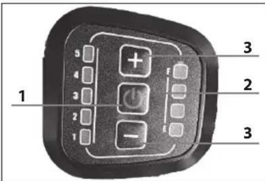 SHARP BK-DM02EB - Prikaz funkcija: - 1