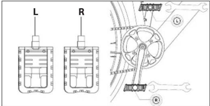 SHARP BK-DM02EB - STEP 2: Install the pedals - 1