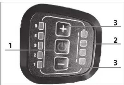 SHARP BK-DM02EB - Display functions: - 1