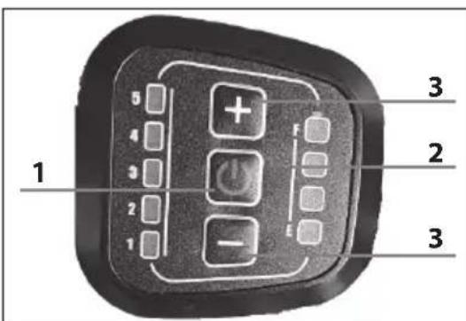SHARP BK-DM02EB - Kijelző funkciók: - 1