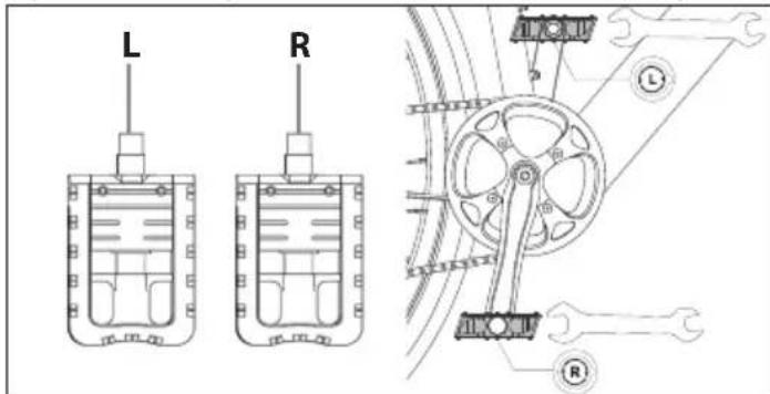 SHARP BK-DM02EB - Vaihe 2: Asenna polkimet - 1
