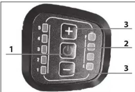 SHARP BK-DM02EB - Displayfuncties: - 1