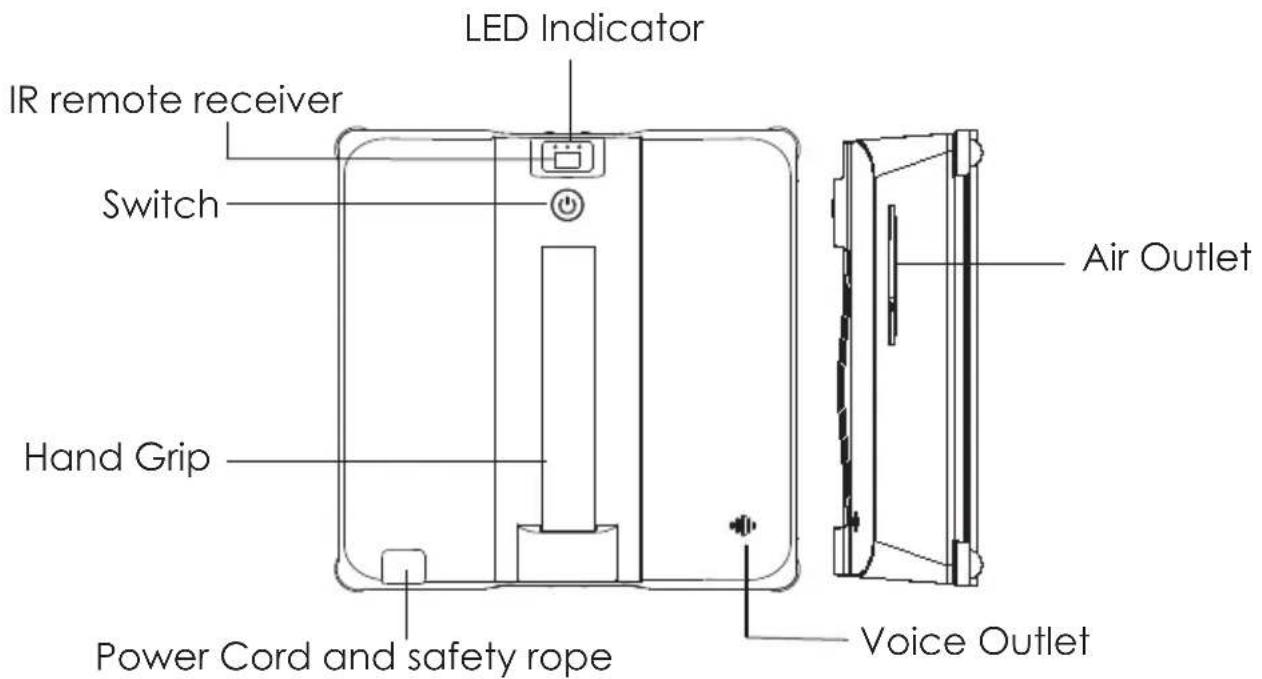 Schbot WIND X3 - Product Description - 1