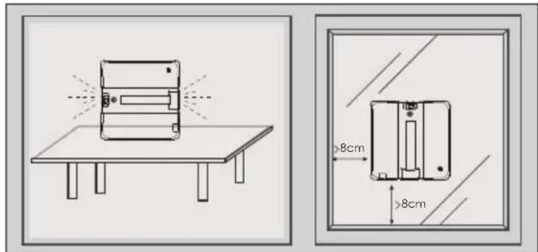 Schbot WIND X3 - Nota: - 1