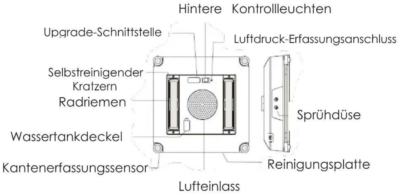 Schbot WIND X3 - Oben + Seitenansicht - 1