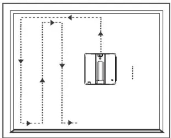 Schbot WIND X3 - N-N-Typ Reinigungsmodus - 2