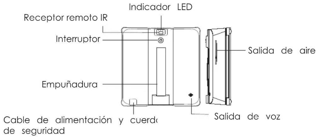 Schbot WIND X3 - Unidad principal - 1