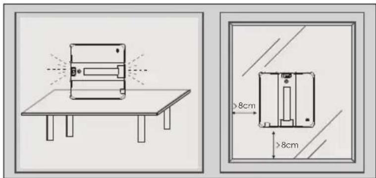 Schbot WIND X3 - Nota: - 1