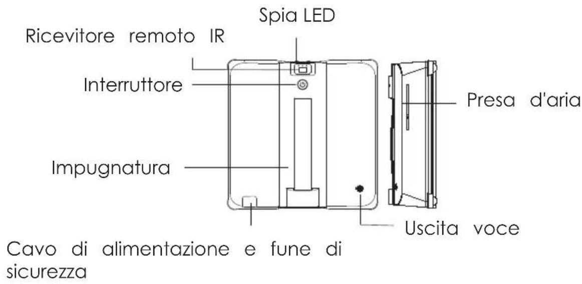 Schbot WIND X3 - Unità principale - 1