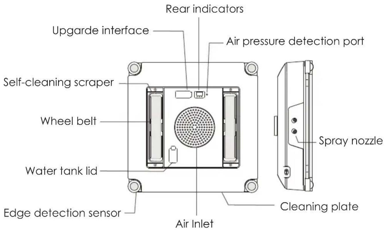 Schbot WIND X3 - Product Description - 2