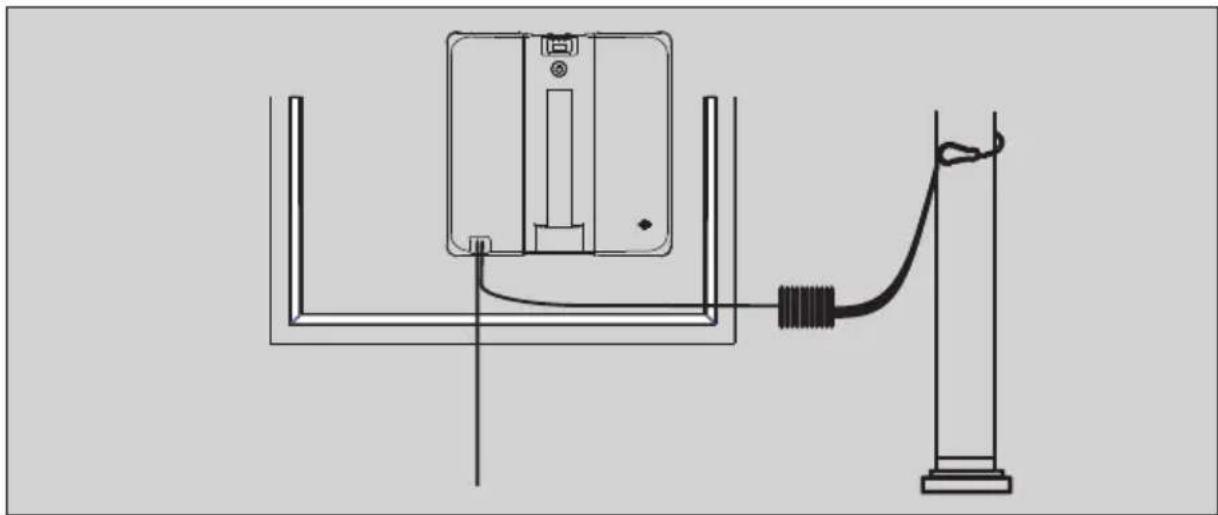 Schbot WIND X3 - Fixation de la corde de sécurité - 1