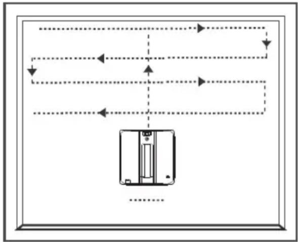 Schbot WIND X3 - N-N-Typ Reinigungsmodus - 1