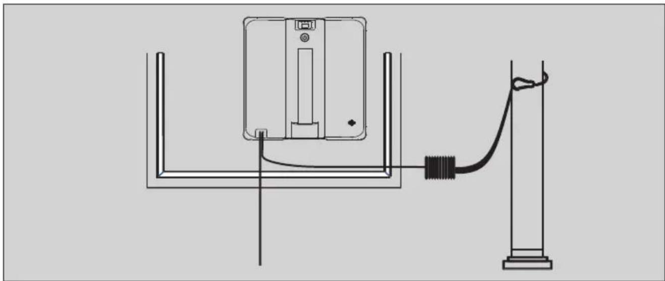 Schbot WIND X3 - Befestigung des Sicherheitsseils - 1