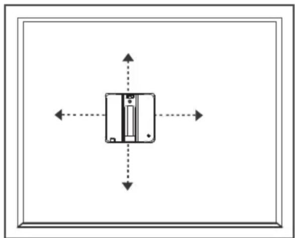 Schbot WIND X3 - Flecken-Reinigungsmodus - 1