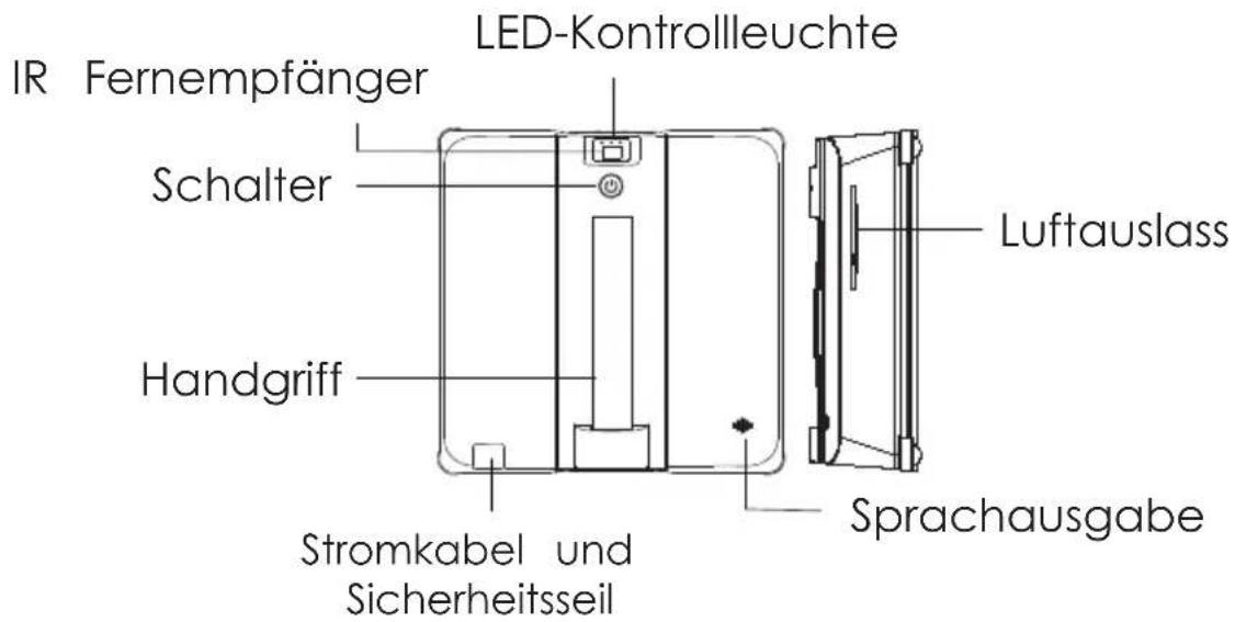 Schbot WIND X3 - Hauptseinheit - 1