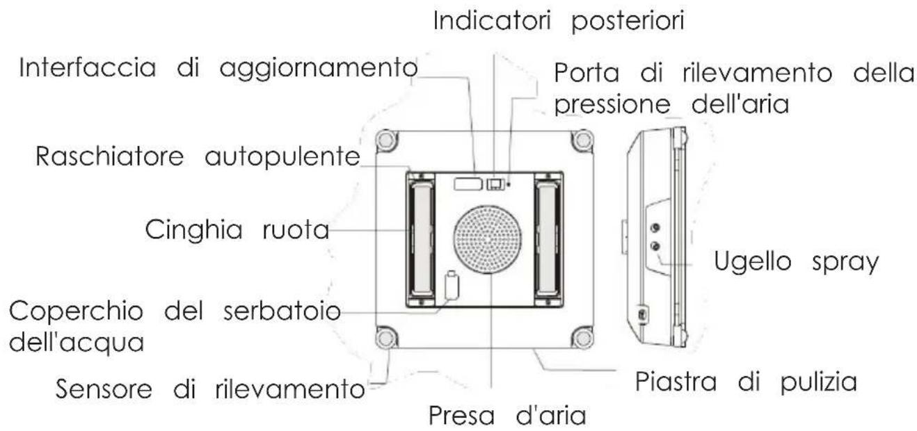 Schbot WIND X3 - Vista dall'alto + vista laterale - 1