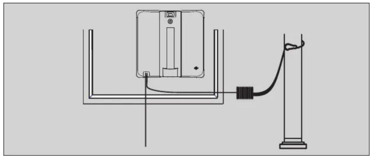 Schbot WIND X3 - Fissaggio della fune di sicurezza - 1
