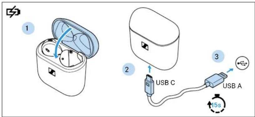 SENNHEISER Accentum Open - Réveiller les écouteurs et l'étui de chargement et charger les piles rechargeables - 1