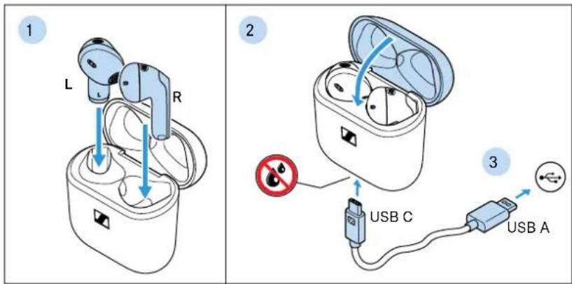 SENNHEISER Accentum Open - Chargement des piles rechargeables à l'aide du câble USB - 1