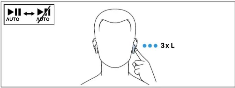 SENNHEISER Accentum Open - Utilisation de la fonction Smart Pause - 1