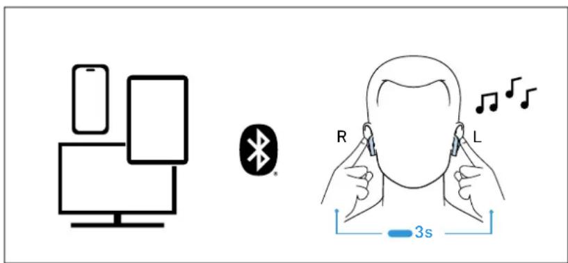SENNHEISER Accentum Open - Connexion d'appareils Bluetooth supplémentaires - 1