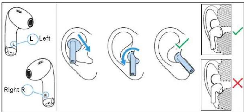 SENNHEISER Accentum Open - Insérer les écouteurs dans vos oreilles - 1