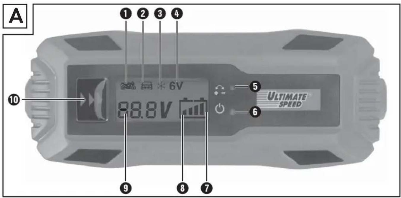 ULTIMATE SPEED ULGD 5.0 A1 - DE AT CH - 1