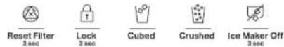 WHIRLPOOL WRFF3136SW - Water and Ice Dispensers (on some models) - 1