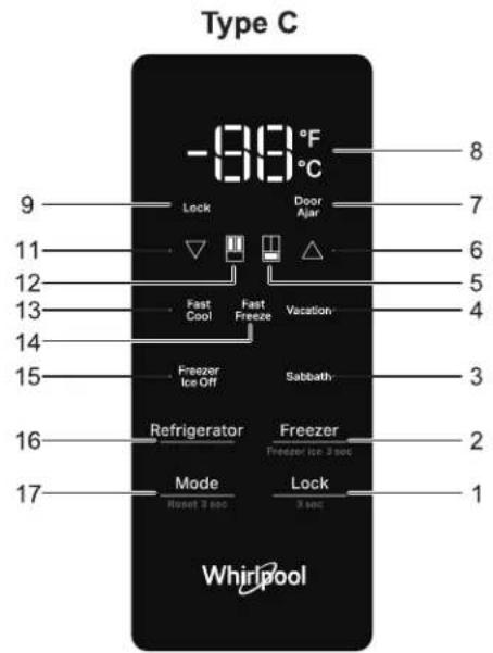 WHIRLPOOL WRFF3736SW - Using the Controls - 3