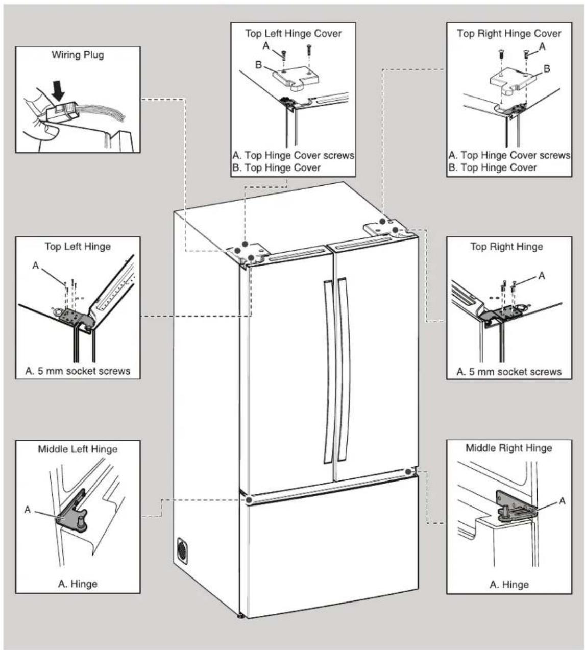 WHIRLPOOL WRFF3736SW - Remove And Replace Refrigerator Doors - 2