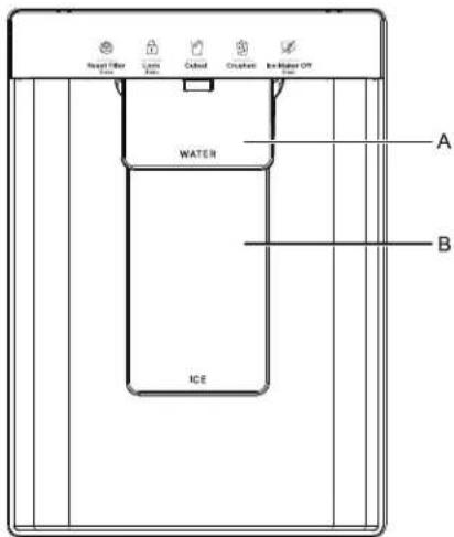 WHIRLPOOL WRFF3536SW - IMPORTANT: - 1