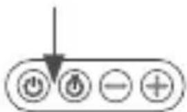 Membantu White Noise - Indicators: - 1