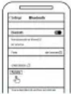 Membantu White Noise - Indicators: - 2