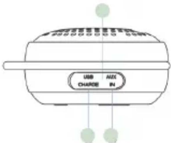 Membantu White Noise - OVERVIEW - 2