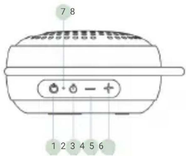 Membantu White Noise - OVERBLIK - 1
