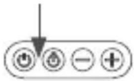 Membantu White Noise - Indicators: - 1